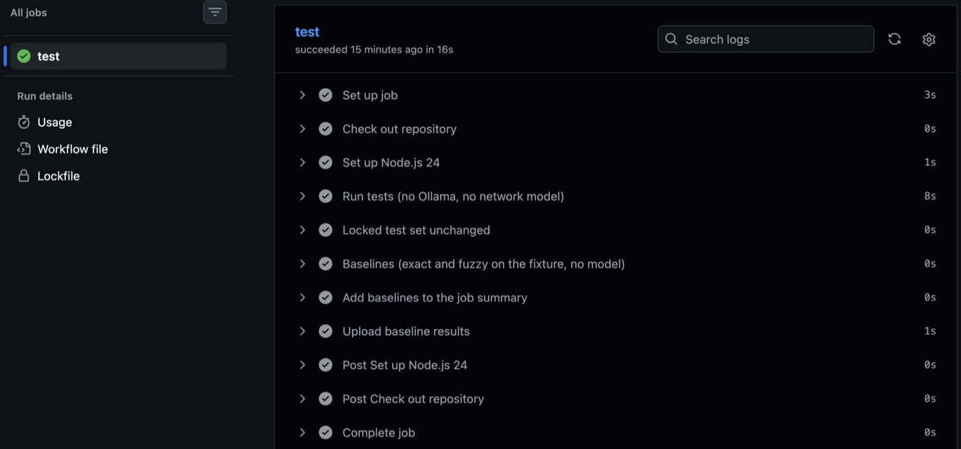 A GitHub Actions run of the CI job named test, succeeded in 16 seconds. Every step has a green check: set up Node.js 24, run tests with no Ollama and no network model, check that the locked test set is unchanged, run the exact and fuzzy baselines with no model, add them to the job summary, and upload the baseline results.